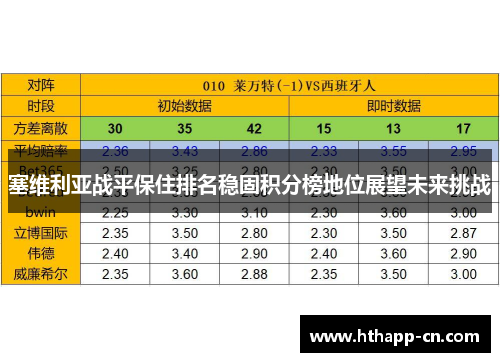 塞维利亚战平保住排名稳固积分榜地位展望未来挑战